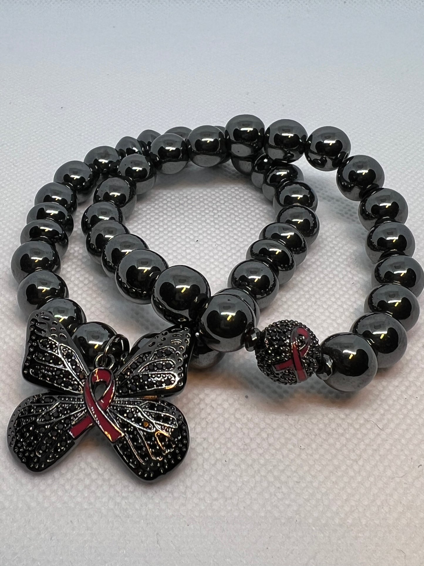 Breast Cancer Black